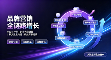 防城港品牌营销